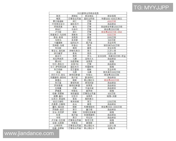 球员评分系统大比拼：评分标准全解析