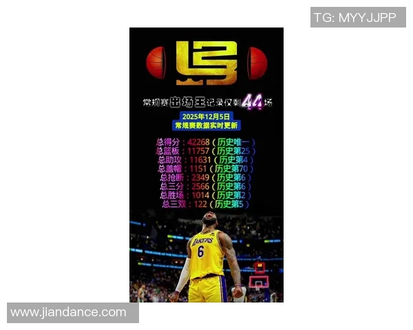 詹姆斯评分出炉：是高光还是低迷？