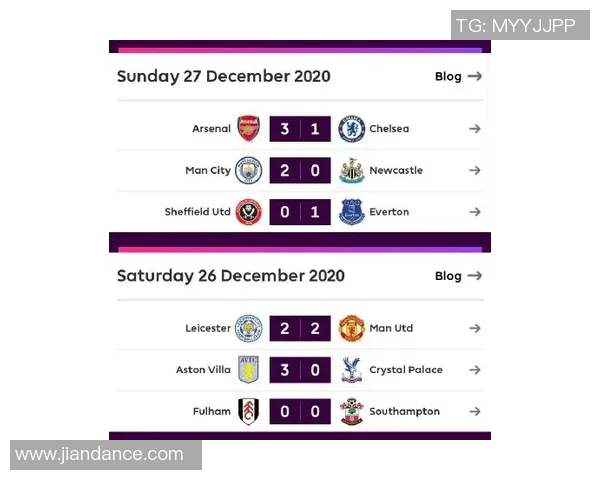 今日英超赛程及最新比分直播动态更新 热点赛事一览